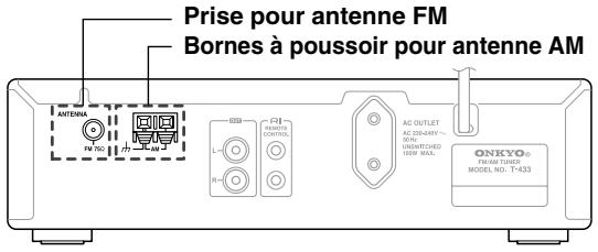 ONKYO T-433 - Connexion d'une antennes - 1