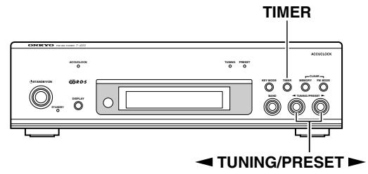 ONKYO T-433 - Nota: - 1