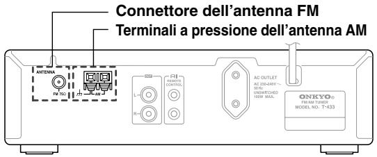 ONKYO T-433 - Come collegare l'antennas - 1