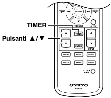 ONKYO T-433 - Nota: - 2