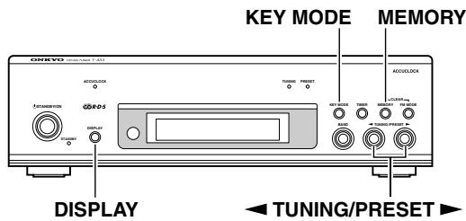 ONKYO T-433 - Correzione dei caratteri - 1
