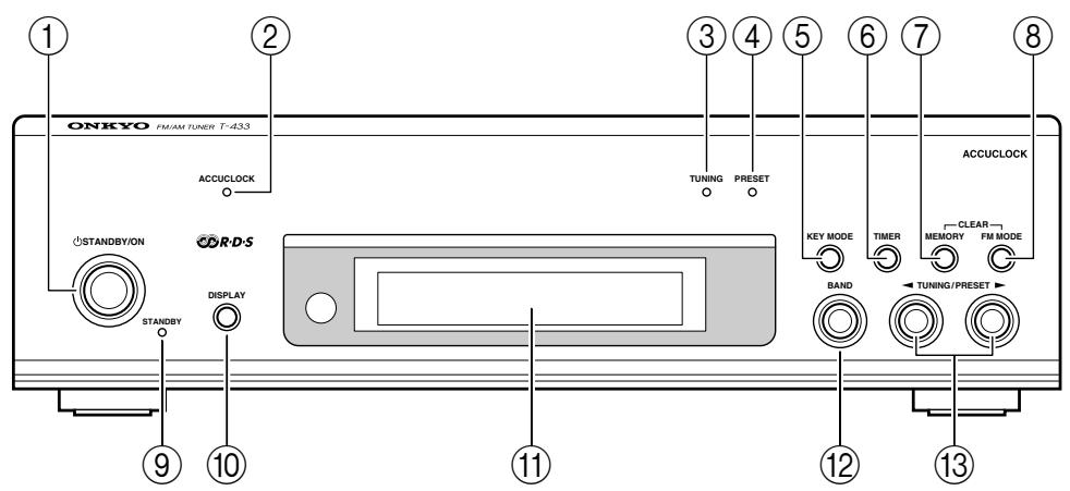 ONKYO T-433 - Face avant - 1