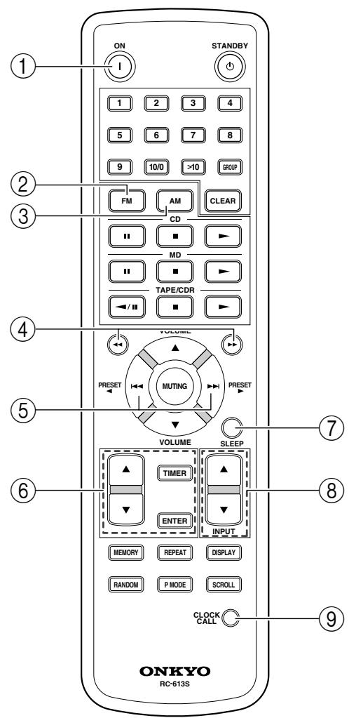 ONKYO T-433 - Télécommande RC-613S (fournie avec l'amplificateur intégré A-933) - 1
