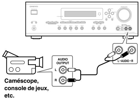 ONKYO TX-SR502E - Signaux audio - 1