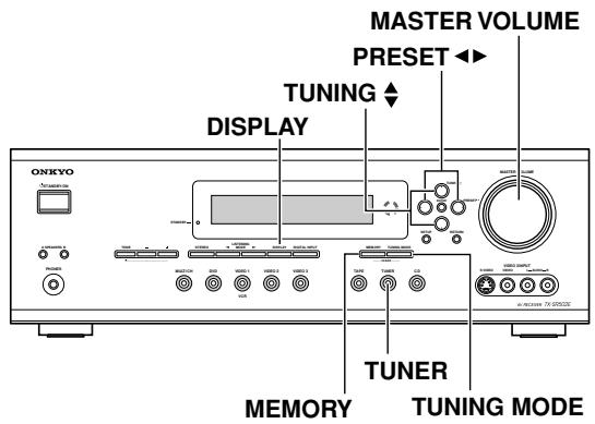 ONKYO TX-SR502E - Utilisation du tuner - 1