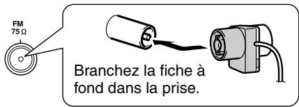 ONKYO TX-SR502E - Branchez l'antenne FM de la façon illustrée. - 2