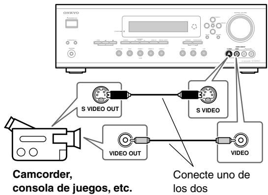 ONKYO TX-SR502E - Utilizar video compuesto - 1