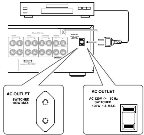ONKYO TX-SR502E - Alimenter d'autres éléments avec les prises en face arrêté - 1