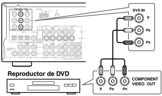 ONKYO TX-SR502E - Utilizar un video componente - 1