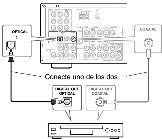 ONKYO TX-SR502E - 0 - 1