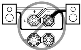 ONKYO TX-SR502E - Connexion des enceintes - 1