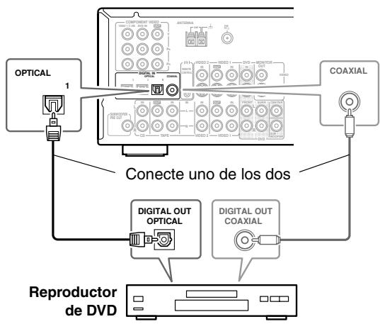 ONKYO TX-SR502E - Utilizar connexiones coaxiales y opticas - 1