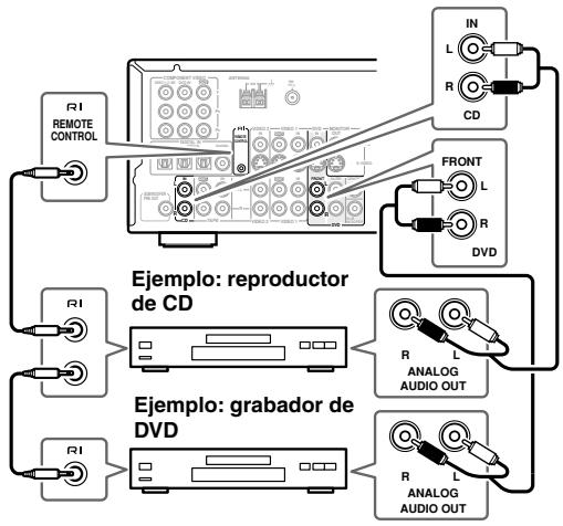ONKYO TX-SR502E - Cambio directo - 1