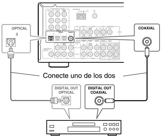 ONKYO TX-SR502E - Utilizar connexiones coaxiales y opticas - 1