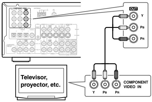 ONKYO TX-SR502E - Utilizar un video componente - 1
