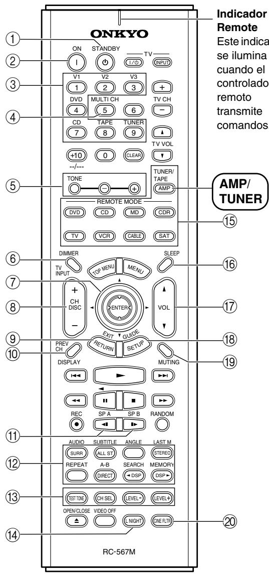ONKYO TX-SR502E - Modo AMP/TUNER - 1