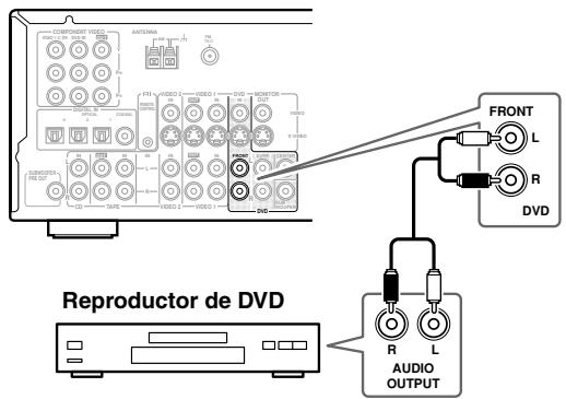 ONKYO TX-SR502E - Utilizar conexiones analógicas - 1