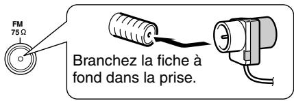 ONKYO TX-SR502E - Branchez l'antenne FM de la façon illustrée. - 1