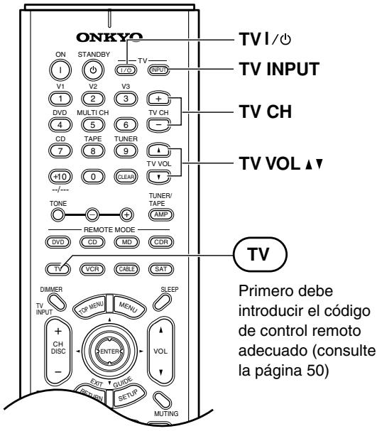 ONKYO TX-SR502E - otones de control de TV - 1
