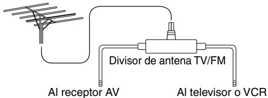 ONKYO TX-SR502E - Utilizar un divisor de antenna de TV/FM - 1