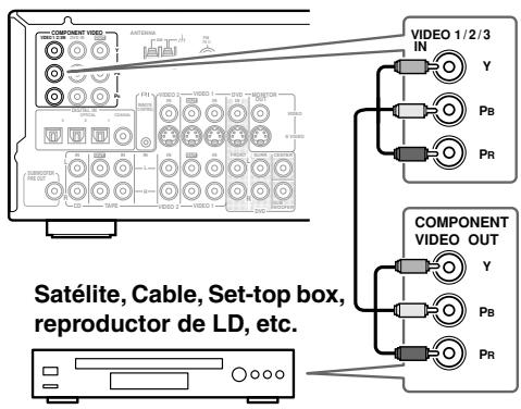 ONKYO TX-SR502E - Utilizar video componente - 1