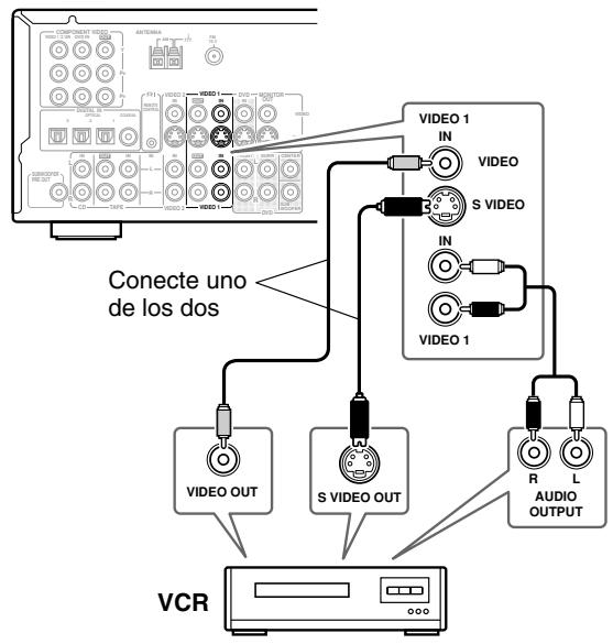 ONKYO TX-SR502E - Conexiones de audio - 1
