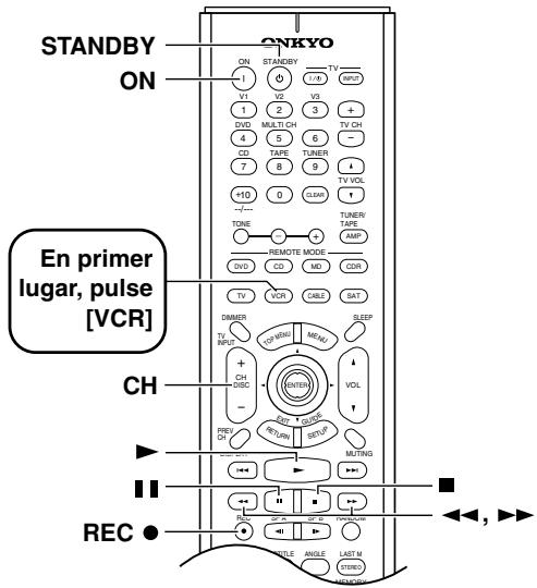 ONKYO TX-SR502E - Utilizar el controlador remoto conOthers componentes-Continua... - 3