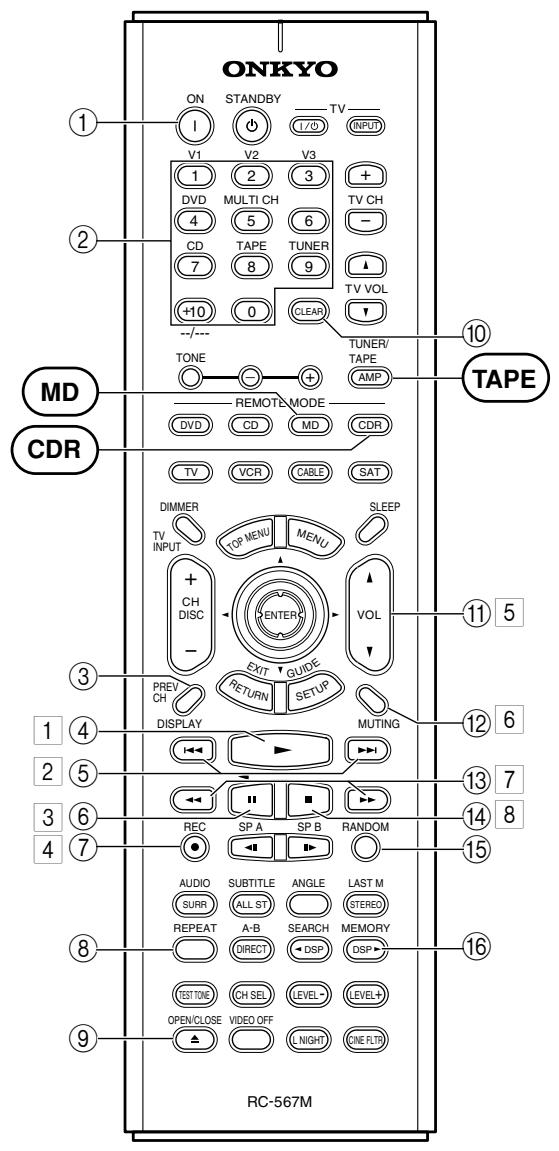 ONKYO TX-SR502E - Botón MEMORY - 1