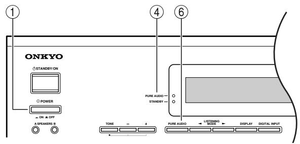 ONKYO TX-SR502E - Panel frontal - 2