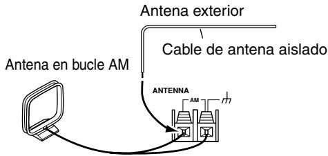 ONKYO TX-SR502E - Conectar una antenna AM exterior - 1