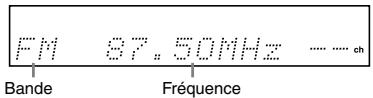 ONKYO TX-SR502E - Choix d'une radio - 2