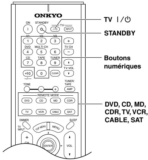 ONKYO TX-SR502E - Utilisation de la télécommande avec d'autres éléments - 1