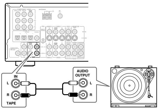 ONKYO TX-SR502E - Giradiscos con un preamplificador Phono integrado - 1