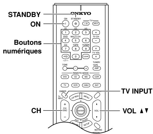 ONKYO TX-SR502E - Utilisation de la télécommande avec d'autres éléments—suite - 1