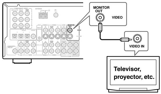 ONKYO TX-SR502E - Utilizar un video compuesto - 1