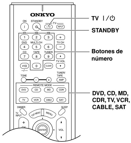 ONKYO TX-SR502E - Utilizar el controlador remoto conOthers components - 1