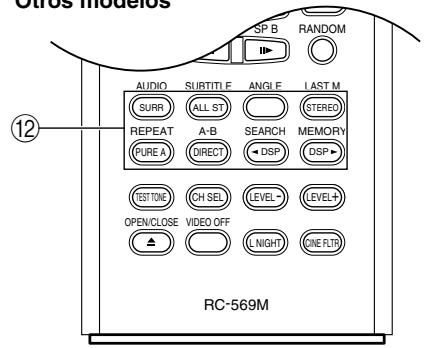 ONKYO TX-SR502E - Modo AMP/TUNER - 2