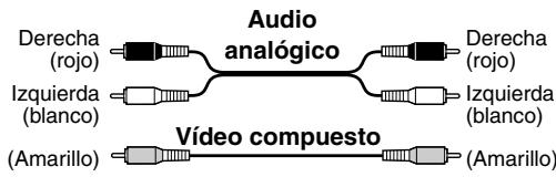 ONKYO TX-SR502E - Codificación por-coloredes de la conexión AV RCA - 1