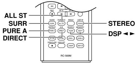 ONKYO TX-SR502E - Utilizar el controlador remoto - 2