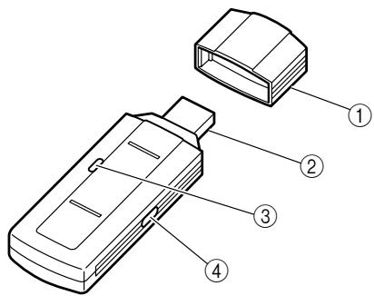 ONKYO UWL-1 - Transmetteur (UTX-1) - 1