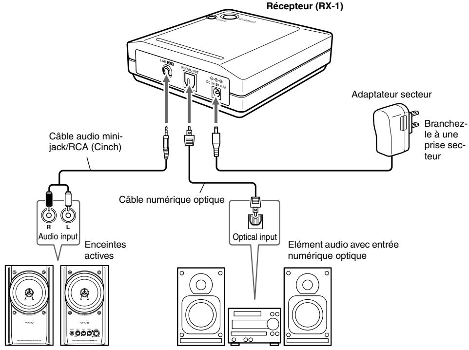ONKYO UWL-1 - Prudence: - 1