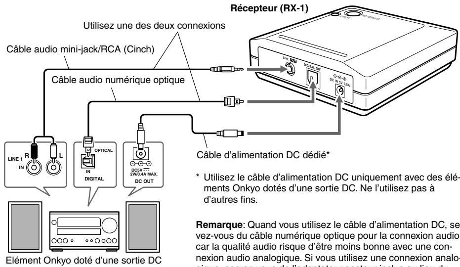 ONKYO UWL-1 - Prudence: - 2