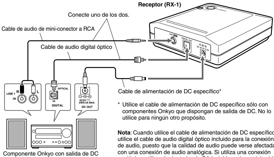 ONKYO UWL-1 - Precaución: - 2
