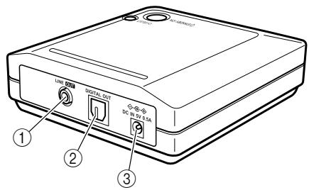 ONKYO UWL-1 - Récepteur (RX-1) - arrêté - 1
