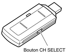 ONKYO UWL-1 - Changer de canal - 1