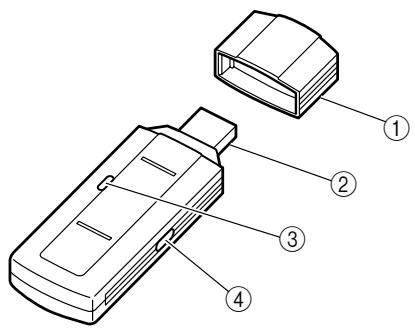 ONKYO UWL-1 - Salida analógica - 1