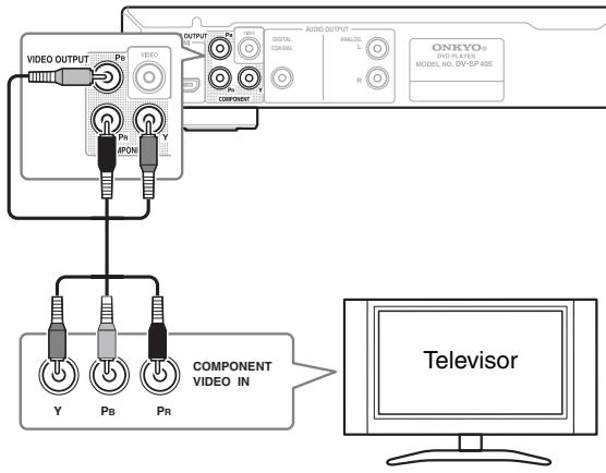 ONKYO DVSP405 - Conectar al televator337869f4a0a318886cfe5a78.jpg)

Este conector pueda enviar SIGNAL de video estándar (de compuesto) o de componentes RGB. La configuración predeterminada es estándar, que deben funciona con todos los televisores. Consulte el manual incluido con el televisor para averiguar si pueda usar una de las-optiones de configuración que-ofrecen calidad superior. Véase Paging 45 para saber comoCambiar la calidad de video.



Conecte el reproductor de DVD directamente al televisor. Si conecta el reproductor de DVD a un VCR, combinación TV/VR, o selector de video, es possible que laImagen reproduceda aparezca distorsionada si losDVD están protegidos contra copias.

Utilizar video compuesto1> - 1