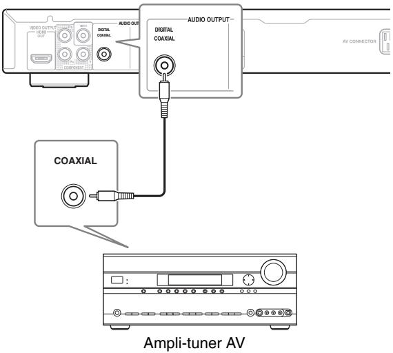ONKYO DVSP405 - Avant toute connexionVIDEO OUTPUT du lecteur à des entrées audio analogiques et video du ampli-tuner AV.

![](images/4abca3770434e04e65e1aea37f369bc8071de6712e6a87a77eb674410642322b.jpg)

Le schéma représenté des connexions video standard, mais vous pouvez également utiliser les connexions video Component si elles sont disponibles.

3. Connectez la sortie video du ampli-tuner AV à une entrée video du téléviseur.



Avant de brancher le lecteur DVD à l'amplificateur, veiliez à couper l'alimentation et débrancher les deux apparéils des prises secteur. Vous risqueriez sinon d'endommager les enceintes.   
Enforcez convenablement les fiches. - 1