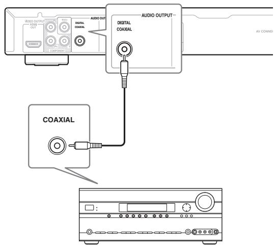ONKYO DVSP405 - Conecte el jack DIGITAL AUDIO OUT de este lector a una entrada digital del receptor de AV.402199c1.jpg)

![](images/9040b7a81924795ee805d8ef42e018925d5d5e18ac0675b0ed529ba3cc782474.jpg) - 1