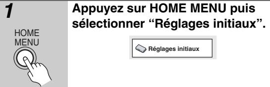 ONKYO DVSP405 - HOME MENUngue-daffichage-sur-lécran">HOME MENUr-lécran">Cette touche com-mande l'affichage sur l'écran.uvez définir la langue utilisée par le lecteur pour l'affichage sur l'écran.

![](images/0e2d75b8b784d7bdbbfe0c51192575a97f75da68ece27906187900fd1575fb0d.jpg)

1

HOME

MENU

![](images/91a13cc8b33874d65d8b9ec12e36079449a5bc1b2a9e232e8883133e0feed930.jpg)

Appuyez sur HOME MENU puis sélectionner “Réglages initiaux”.

![](images/ca49b6d9a88cefd830d350e0d10ff80d4ac62b88c2b2868a076cd18ea92cd63b.jpg)

Réglages initiaux

2

Selectionnez "L. Aff. Écran" sur la page de réglage "Affichage".

![](images/c1b162f1b78e250ab58d8b10b4c876fe375469d2f81ac3696a1d59b3690b4867.jpg)

Réglages initiaux

Sortie audio num.

Sortie video

Langue

Affichage

Options

L. Aff. Écran

Indicateur angle

English

français

Deutsch

Italiano

Espanol

pycckn

3

Sélectionnez une langue.

La langue utilisée pour l'affichage sur l'écran est maintenant conforme à votrechoix.

4

HOME

MENU

![](images/7171cf645a3297e87dba8c8320d081528589311cb576480bf7cf1f3a11740102.jpg)

Appuyez sur HOME MENU pour quitter le page de menu.

définir la langue utilisée par le lecteur pour l'affichage sur l'écran.

![](images/0e2d75b8b784d7bdbbfe0c51192575a97f75da68ece27906187900fd1575fb0d.jpg)

1

HOME

MENU

![](images/91a13cc8b33874d65d8b9ec12e36079449a5bc1b2a9e232e8883133e0feed930.jpg)

Appuyez sur HOME MENU puis sélectionner “Réglages initiaux”.

![](images/ca49b6d9a88cefd830d350e0d10ff80d4ac62b88c2b2868a076cd18ea92cd63b.jpg)

Réglages initiaux

2

Selectionnez "L. Aff. Écran" sur la page de réglage "Affichage".

![](images/c1b162f1b78e250ab58d8b10b4c876fe375469d2f81ac3696a1d59b3690b4867.jpg)

Réglages initiaux

Sortie audio num.

Sortie video

Langue

Affichage

Options

L. Aff. Écran

Indicateur angle

English

français

Deutsch

Italiano

Espanol

pycckn

3

Sélectionnez une langue.

La langue utilisée pour l'affichage sur l'écran est maintenant conforme à votrechoix.

4

HOME

MENU

![](images/7171cf645a3297e87dba8c8320d081528589311cb576480bf7cf1f3a11740102.jpg)

Appuyez sur HOME MENU pour quitter le page de menu.

ENTERutilisée par le lecteur pour l'affichage sur l'écran.

![](images/0e2d75b8b784d7bdbbfe0c51192575a97f75da68ece27906187900fd1575fb0d.jpg)

1

HOME

MENU

![](images/91a13cc8b33874d65d8b9ec12e36079449a5bc1b2a9e232e8883133e0feed930.jpg)

Appuyez sur HOME MENU puis sélectionner “Réglages initiaux”.

![](images/ca49b6d9a88cefd830d350e0d10ff80d4ac62b88c2b2868a076cd18ea92cd63b.jpg)

Réglages initiaux

2

Selectionnez "L. Aff. Écran" sur la page de réglage "Affichage".

![](images/c1b162f1b78e250ab58d8b10b4c876fe375469d2f81ac3696a1d59b3690b4867.jpg)

Réglages initiaux

Sortie audio num.

Sortie video

Langue

Affichage

Options

L. Aff. Écran

Indicateur angle

English

français

Deutsch

Italiano

Espanol

pycckn

3

Sélectionnez une langue.

La langue utilisée pour l'affichage sur l'écran est maintenant conforme à votrechoix.

4

HOME

MENU

![](images/7171cf645a3297e87dba8c8320d081528589311cb576480bf7cf1f3a11740102.jpg)

Appuyez sur HOME MENU pour quitter le page de menu.

ENTERe lecteur pour l'affichage sur l'écran.

![](images/0e2d75b8b784d7bdbbfe0c51192575a97f75da68ece27906187900fd1575fb0d.jpg)

1

HOME

MENU

![](images/91a13cc8b33874d65d8b9ec12e36079449a5bc1b2a9e232e8883133e0feed930.jpg)

Appuyez sur HOME MENU puis sélectionner “Réglages initiaux”.

![](images/ca49b6d9a88cefd830d350e0d10ff80d4ac62b88c2b2868a076cd18ea92cd63b.jpg)

Réglages initiaux

2

Selectionnez "L. Aff. Écran" sur la page de réglage "Affichage".

![](images/c1b162f1b78e250ab58d8b10b4c876fe375469d2f81ac3696a1d59b3690b4867.jpg)

Réglages initiaux

Sortie audio num.

Sortie video

Langue

Affichage

Options

L. Aff. Écran

Indicateur angle

English

français

Deutsch

Italiano

Espanol

pycckn

3

Sélectionnez une langue.

La langue utilisée pour l'affichage sur l'écran est maintenant conforme à votrechoix.

4

HOME

MENU

![](images/7171cf645a3297e87dba8c8320d081528589311cb576480bf7cf1f3a11740102.jpg)

Appuyez sur HOME MENU pour quitter le page de menu.

Ces touches permet-tent la mise en valeur d'un élément de menu.92575a97f75da68ece27906187900fd1575fb0d.jpg)

1

HOME

MENU

![](images/91a13cc8b33874d65d8b9ec12e36079449a5bc1b2a9e232e8883133e0feed930.jpg)

Appuyez sur HOME MENU puis sélectionner “Réglages initiaux”.

![](images/ca49b6d9a88cefd830d350e0d10ff80d4ac62b88c2b2868a076cd18ea92cd63b.jpg)

Réglages initiaux

2

Selectionnez "L. Aff. Écran" sur la page de réglage "Affichage".

![](images/c1b162f1b78e250ab58d8b10b4c876fe375469d2f81ac3696a1d59b3690b4867.jpg)

Réglages initiaux

Sortie audio num.

Sortie video

Langue

Affichage

Options

L. Aff. Écran

Indicateur angle

English

français

Deutsch

Italiano

Espanol

pycckn

3

Sélectionnez une langue.

La langue utilisée pour l'affichage sur l'écran est maintenant conforme à votrechoix.

4

HOME

MENU

![](images/7171cf645a3297e87dba8c8320d081528589311cb576480bf7cf1f3a11740102.jpg)

Appuyez sur HOME MENU pour quitter le page de menu.

a97f75da68ece27906187900fd1575fb0d.jpg)

1

HOME

MENU

![](images/91a13cc8b33874d65d8b9ec12e36079449a5bc1b2a9e232e8883133e0feed930.jpg)

Appuyez sur HOME MENU puis sélectionner “Réglages initiaux”.

![](images/ca49b6d9a88cefd830d350e0d10ff80d4ac62b88c2b2868a076cd18ea92cd63b.jpg)

Réglages initiaux

2

Selectionnez "L. Aff. Écran" sur la page de réglage "Affichage".

![](images/c1b162f1b78e250ab58d8b10b4c876fe375469d2f81ac3696a1d59b3690b4867.jpg)

Réglages initiaux

Sortie audio num.

Sortie video

Langue

Affichage

Options

L. Aff. Écran

Indicateur angle

English

français

Deutsch

Italiano

Espanol

pycckn

3

Sélectionnez une langue.

La langue utilisée pour l'affichage sur l'écran est maintenant conforme à votrechoix.

4

HOME

MENU

![](images/7171cf645a3297e87dba8c8320d081528589311cb576480bf7cf1f3a11740102.jpg)

Appuyez sur HOME MENU pour quitter le page de menu.

ENTER187900fd1575fb0d.jpg)

1

HOME

MENU

![](images/91a13cc8b33874d65d8b9ec12e36079449a5bc1b2a9e232e8883133e0feed930.jpg)

Appuyez sur HOME MENU puis sélectionner “Réglages initiaux”.

![](images/ca49b6d9a88cefd830d350e0d10ff80d4ac62b88c2b2868a076cd18ea92cd63b.jpg)

Réglages initiaux

2

Selectionnez "L. Aff. Écran" sur la page de réglage "Affichage".

![](images/c1b162f1b78e250ab58d8b10b4c876fe375469d2f81ac3696a1d59b3690b4867.jpg)

Réglages initiaux

Sortie audio num.

Sortie video

Langue

Affichage

Options

L. Aff. Écran

Indicateur angle

English

français

Deutsch

Italiano

Espanol

pycckn

3

Sélectionnez une langue.

La langue utilisée pour l'affichage sur l'écran est maintenant conforme à votrechoix.

4

HOME

MENU

![](images/7171cf645a3297e87dba8c8320d081528589311cb576480bf7cf1f3a11740102.jpg)

Appuyez sur HOME MENU pour quitter le page de menu.

ENTER0d.jpg)

1

HOME

MENU

![](images/91a13cc8b33874d65d8b9ec12e36079449a5bc1b2a9e232e8883133e0feed930.jpg)

Appuyez sur HOME MENU puis sélectionner “Réglages initiaux”.

![](images/ca49b6d9a88cefd830d350e0d10ff80d4ac62b88c2b2868a076cd18ea92cd63b.jpg)

Réglages initiaux

2

Selectionnez "L. Aff. Écran" sur la page de réglage "Affichage".

![](images/c1b162f1b78e250ab58d8b10b4c876fe375469d2f81ac3696a1d59b3690b4867.jpg)

Réglages initiaux

Sortie audio num.

Sortie video

Langue

Affichage

Options

L. Aff. Écran

Indicateur angle

English

français

Deutsch

Italiano

Espanol

pycckn

3

Sélectionnez une langue.

La langue utilisée pour l'affichage sur l'écran est maintenant conforme à votrechoix.

4

HOME

MENU

![](images/7171cf645a3297e87dba8c8320d081528589311cb576480bf7cf1f3a11740102.jpg)

Appuyez sur HOME MENU pour quitter le page de menu.

Cette touche sélectionné l'élement de menu mis en valeur (les deux touches ENTER du boîtier de télécommande opéré exactement de la même façon).nitiaux”.

![](images/ca49b6d9a88cefd830d350e0d10ff80d4ac62b88c2b2868a076cd18ea92cd63b.jpg)

Réglages initiaux

2

Selectionnez "L. Aff. Écran" sur la page de réglage "Affichage".

![](images/c1b162f1b78e250ab58d8b10b4c876fe375469d2f81ac3696a1d59b3690b4867.jpg)

Réglages initiaux

Sortie audio num.

Sortie video

Langue

Affichage

Options

L. Aff. Écran

Indicateur angle

English

français

Deutsch

Italiano

Espanol

pycckn

3

Sélectionnez une langue.

La langue utilisée pour l'affichage sur l'écran est maintenant conforme à votrechoix.

4

HOME

MENU

![](images/7171cf645a3297e87dba8c8320d081528589311cb576480bf7cf1f3a11740102.jpg)

Appuyez sur HOME MENU pour quitter le page de menu.

ux”.

![](images/ca49b6d9a88cefd830d350e0d10ff80d4ac62b88c2b2868a076cd18ea92cd63b.jpg)

Réglages initiaux

2

Selectionnez "L. Aff. Écran" sur la page de réglage "Affichage".

![](images/c1b162f1b78e250ab58d8b10b4c876fe375469d2f81ac3696a1d59b3690b4867.jpg)

Réglages initiaux

Sortie audio num.

Sortie video

Langue

Affichage

Options

L. Aff. Écran

Indicateur angle

English

français

Deutsch

Italiano

Espanol

pycckn

3

Sélectionnez une langue.

La langue utilisée pour l'affichage sur l'écran est maintenant conforme à votrechoix.

4

HOME

MENU

![](images/7171cf645a3297e87dba8c8320d081528589311cb576480bf7cf1f3a11740102.jpg)

Appuyez sur HOME MENU pour quitter le page de menu.

RETURN49b6d9a88cefd830d350e0d10ff80d4ac62b88c2b2868a076cd18ea92cd63b.jpg)

Réglages initiaux

2

Selectionnez "L. Aff. Écran" sur la page de réglage "Affichage".

![](images/c1b162f1b78e250ab58d8b10b4c876fe375469d2f81ac3696a1d59b3690b4867.jpg)

Réglages initiaux

Sortie audio num.

Sortie video

Langue

Affichage

Options

L. Aff. Écran

Indicateur angle

English

français

Deutsch

Italiano

Espanol

pycckn

3

Sélectionnez une langue.

La langue utilisée pour l'affichage sur l'écran est maintenant conforme à votrechoix.

4

HOME

MENU

![](images/7171cf645a3297e87dba8c8320d081528589311cb576480bf7cf1f3a11740102.jpg)

Appuyez sur HOME MENU pour quitter le page de menu.

RETURN0d350e0d10ff80d4ac62b88c2b2868a076cd18ea92cd63b.jpg)

Réglages initiaux

2

Selectionnez "L. Aff. Écran" sur la page de réglage "Affichage".

![](images/c1b162f1b78e250ab58d8b10b4c876fe375469d2f81ac3696a1d59b3690b4867.jpg)

Réglages initiaux

Sortie audio num.

Sortie video

Langue

Affichage

Options

L. Aff. Écran

Indicateur angle

English

français

Deutsch

Italiano

Espanol

pycckn

3

Sélectionnez une langue.

La langue utilisée pour l'affichage sur l'écran est maintenant conforme à votrechoix.

4

HOME

MENU

![](images/7171cf645a3297e87dba8c8320d081528589311cb576480bf7cf1f3a11740102.jpg)

Appuyez sur HOME MENU pour quitter le page de menu.

Cette touche rétablit le menu principal sans enregistrer les modifica-tions effectuees.. Écran" sur la page de réglage "Affichage".

![](images/c1b162f1b78e250ab58d8b10b4c876fe375469d2f81ac3696a1d59b3690b4867.jpg)

Réglages initiaux

Sortie audio num.

Sortie video

Langue

Affichage

Options

L. Aff. Écran

Indicateur angle

English

français

Deutsch

Italiano

Espanol

pycckn

3

Sélectionnez une langue.

La langue utilisée pour l'affichage sur l'écran est maintenant conforme à votrechoix.

4

HOME

MENU

![](images/7171cf645a3297e87dba8c8320d081528589311cb576480bf7cf1f3a11740102.jpg)

Appuyez sur HOME MENU pour quitter le page de menu.

an" sur la page de réglage "Affichage".

![](images/c1b162f1b78e250ab58d8b10b4c876fe375469d2f81ac3696a1d59b3690b4867.jpg)

Réglages initiaux

Sortie audio num.

Sortie video

Langue

Affichage

Options

L. Aff. Écran

Indicateur angle

English

français

Deutsch

Italiano

Espanol

pycckn

3

Sélectionnez une langue.

La langue utilisée pour l'affichage sur l'écran est maintenant conforme à votrechoix.

4

HOME

MENU

![](images/7171cf645a3297e87dba8c8320d081528589311cb576480bf7cf1f3a11740102.jpg)

Appuyez sur HOME MENU pour quitter le page de menu.

ur la page de réglage "Affichage".

![](images/c1b162f1b78e250ab58d8b10b4c876fe375469d2f81ac3696a1d59b3690b4867.jpg)

Réglages initiaux

Sortie audio num.

Sortie video

Langue

Affichage

Options

L. Aff. Écran

Indicateur angle

English

français

Deutsch

Italiano

Espanol

pycckn

3

Sélectionnez une langue.

La langue utilisée pour l'affichage sur l'écran est maintenant conforme à votrechoix.

4

HOME

MENU

![](images/7171cf645a3297e87dba8c8320d081528589311cb576480bf7cf1f3a11740102.jpg)

Appuyez sur HOME MENU pour quitter le page de menu.


Réglage du lecteur en fonction du téléviseur
Vous pouvez définir la langue utilisée par le lecteur pour l'affichage sur l'écran.

![](images/0e2d75b8b784d7bdbbfe0c51192575a97f75da68ece27906187900fd1575fb0d.jpg)

1

HOME

MENU

![](images/91a13cc8b33874d65d8b9ec12e36079449a5bc1b2a9e232e8883133e0feed930.jpg)

Appuyez sur HOME MENU puis sélectionner “Réglages initiaux”.

![](images/ca49b6d9a88cefd830d350e0d10ff80d4ac62b88c2b2868a076cd18ea92cd63b.jpg)

Réglages initiaux

2

Selectionnez "L. Aff. Écran" sur la page de réglage "Affichage".

![](images/c1b162f1b78e250ab58d8b10b4c876fe375469d2f81ac3696a1d59b3690b4867.jpg)

Réglages initiaux

Sortie audio num.

Sortie video

Langue

Affichage

Options

L. Aff. Écran

Indicateur angle

English

français

Deutsch

Italiano

Espanol

pycckn

3

Sélectionnez une langue.

La langue utilisée pour l'affichage sur l'écran est maintenant conforme à votrechoix.

4

HOME

MENU

![](images/7171cf645a3297e87dba8c8320d081528589311cb576480bf7cf1f3a11740102.jpg)

Appuyez sur HOME MENU pour quitter le page de menu. - 2
